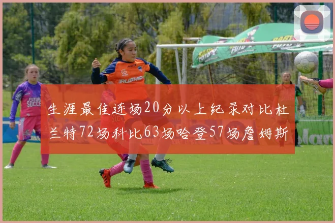 生涯最佳连场20分以上纪录对比杜兰特72场科比63场哈登57场詹姆斯49场